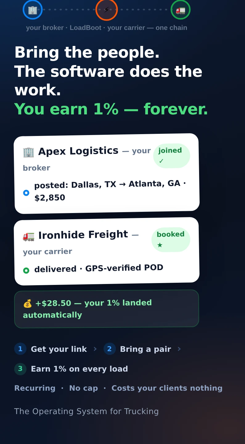 A referred broker and carrier on LoadBoot, a delivered load, and your 1% landed automatically