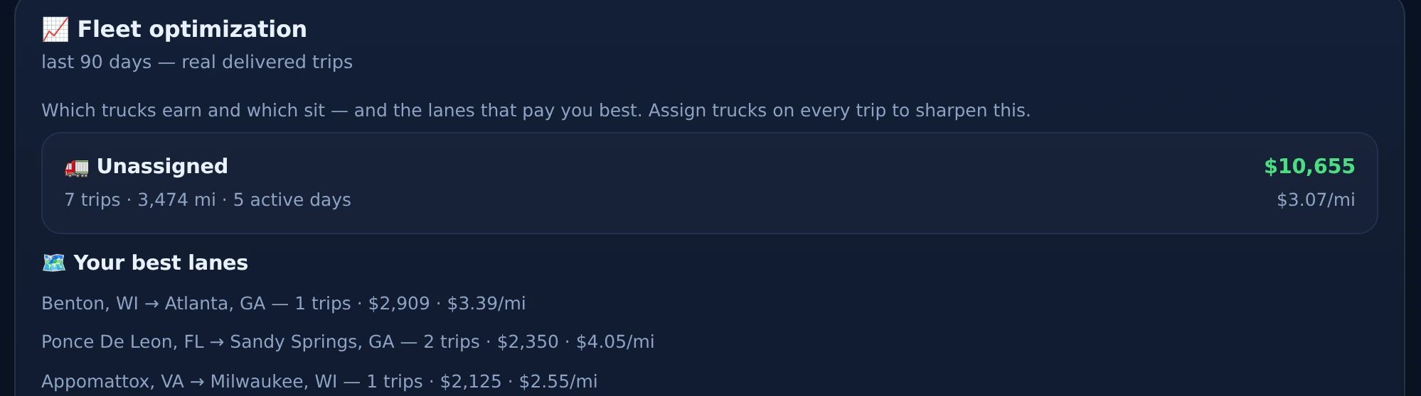Fleet optimization — earnings by truck and best lanes from real delivered trips