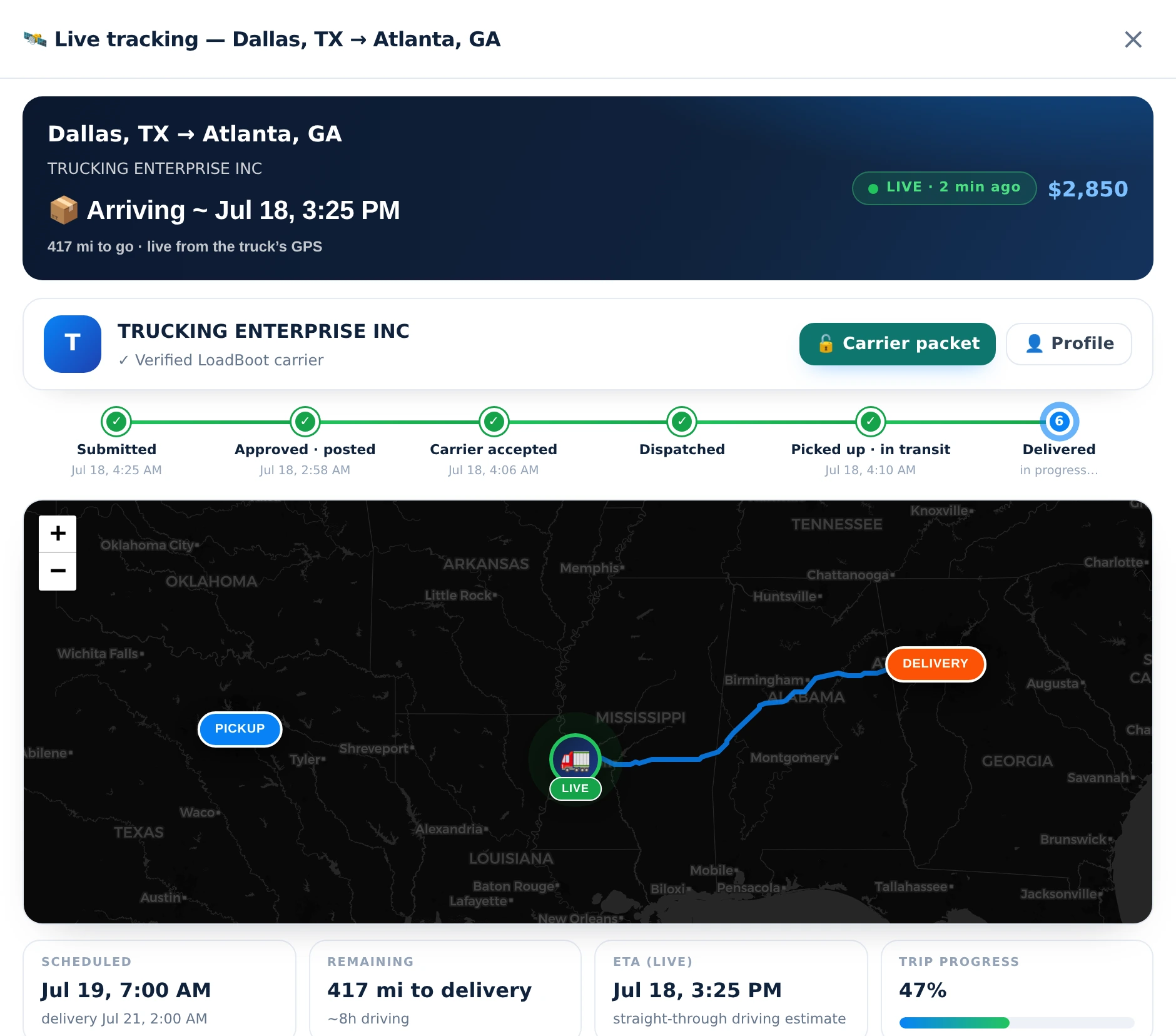 Broker and shipper live tracking view — milestones, live map, detention meters