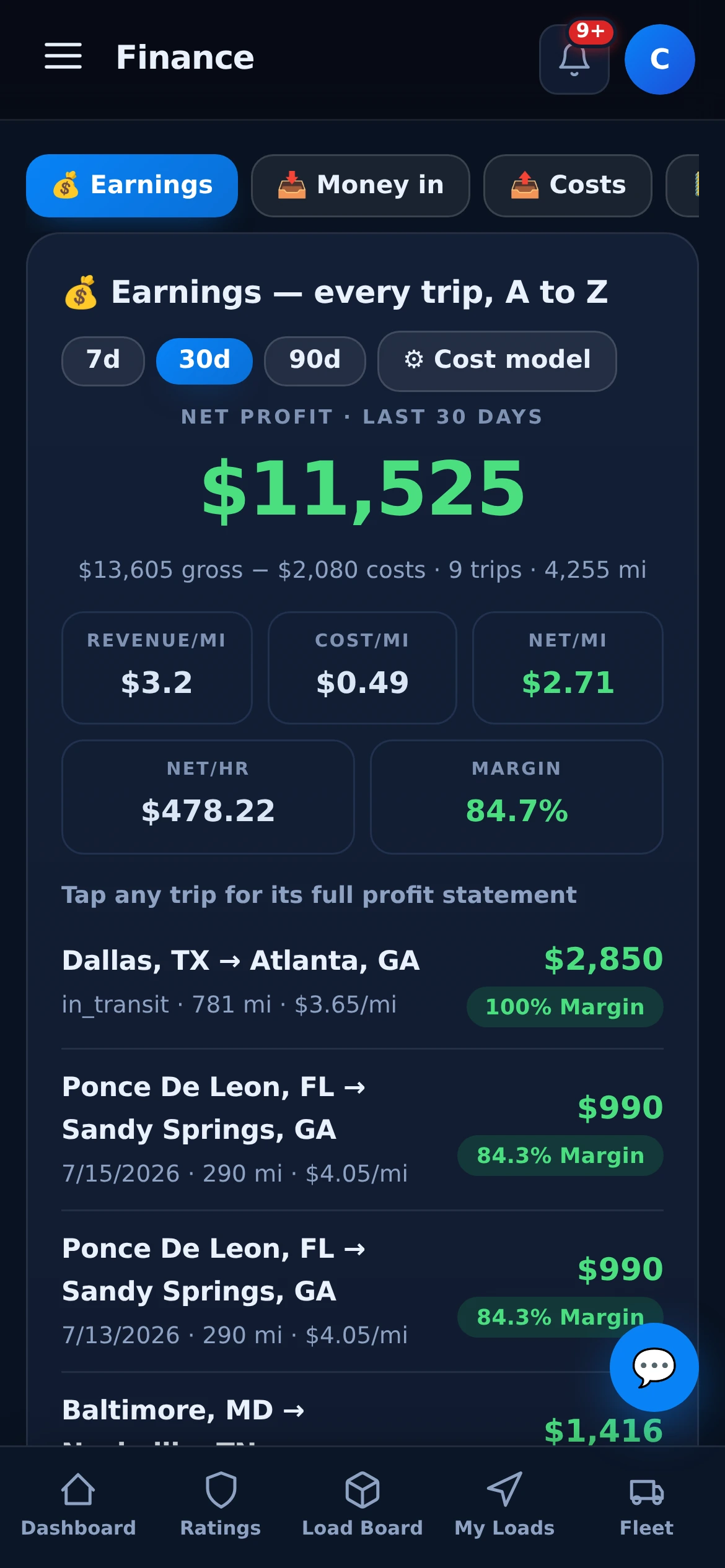 Carrier earnings view — net profit, revenue, cost and net per mile, margin per trip